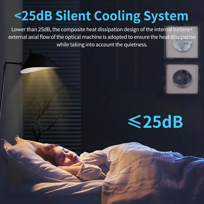 3D Game Projector 2 in 1 F300 Controller Game TV box Android 11 5G WIfi Playstore Home Cinema Outdoor 4k portable mini projector