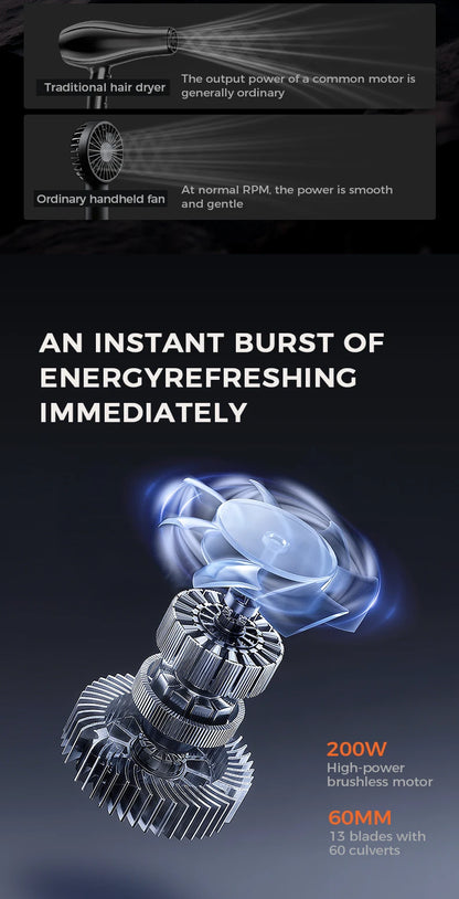 130000RPM Turbofan High Power Jet Fan Brushless Motor Variable Speed Dust Blower Cleaning Tool Air Duster Air Blower Handheld